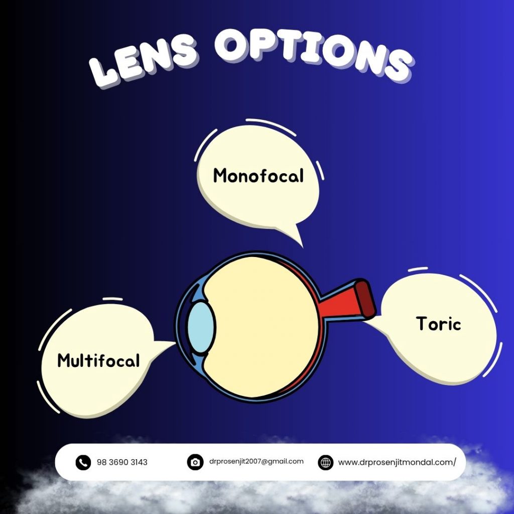Lens Options