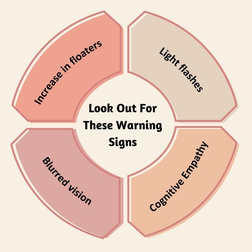 Look Out For These Warning Signs